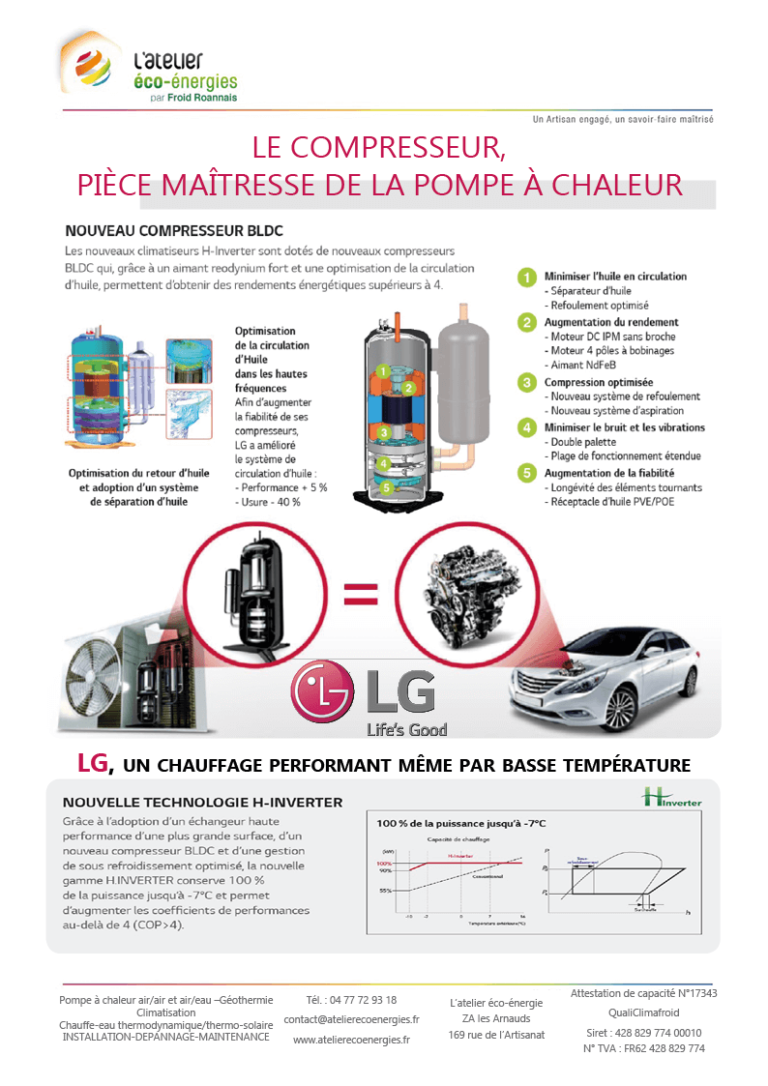 Création de supports de communication hop'com